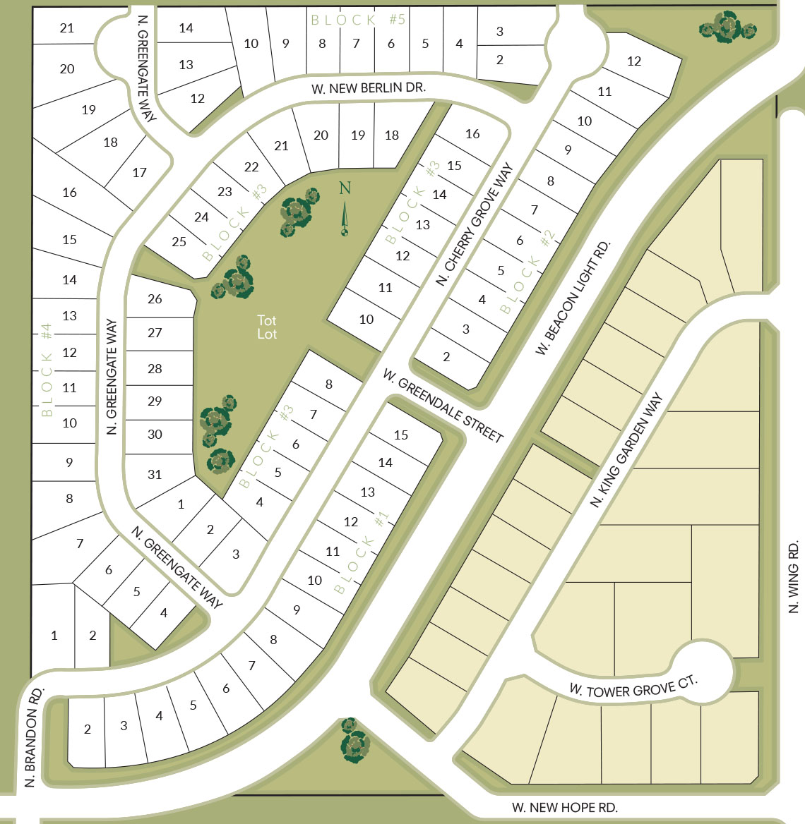 Sitemap