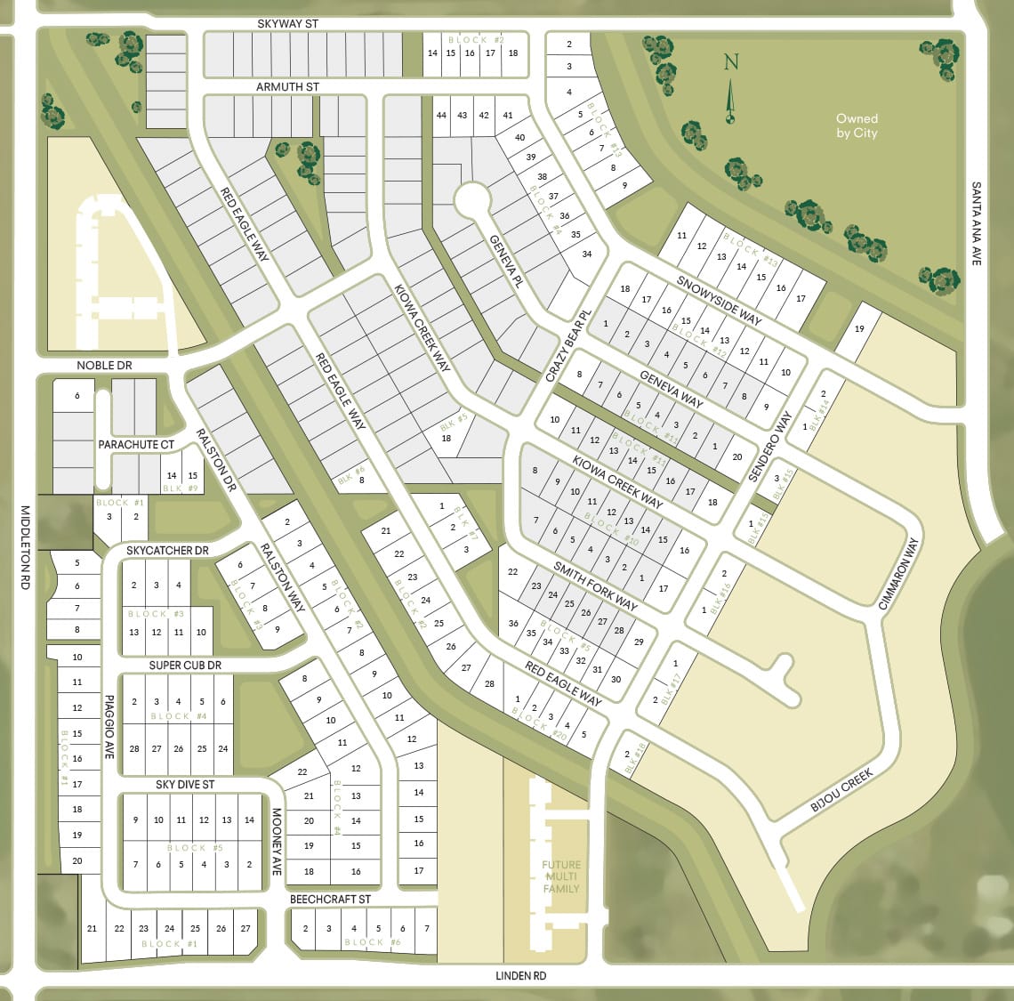 Sitemap