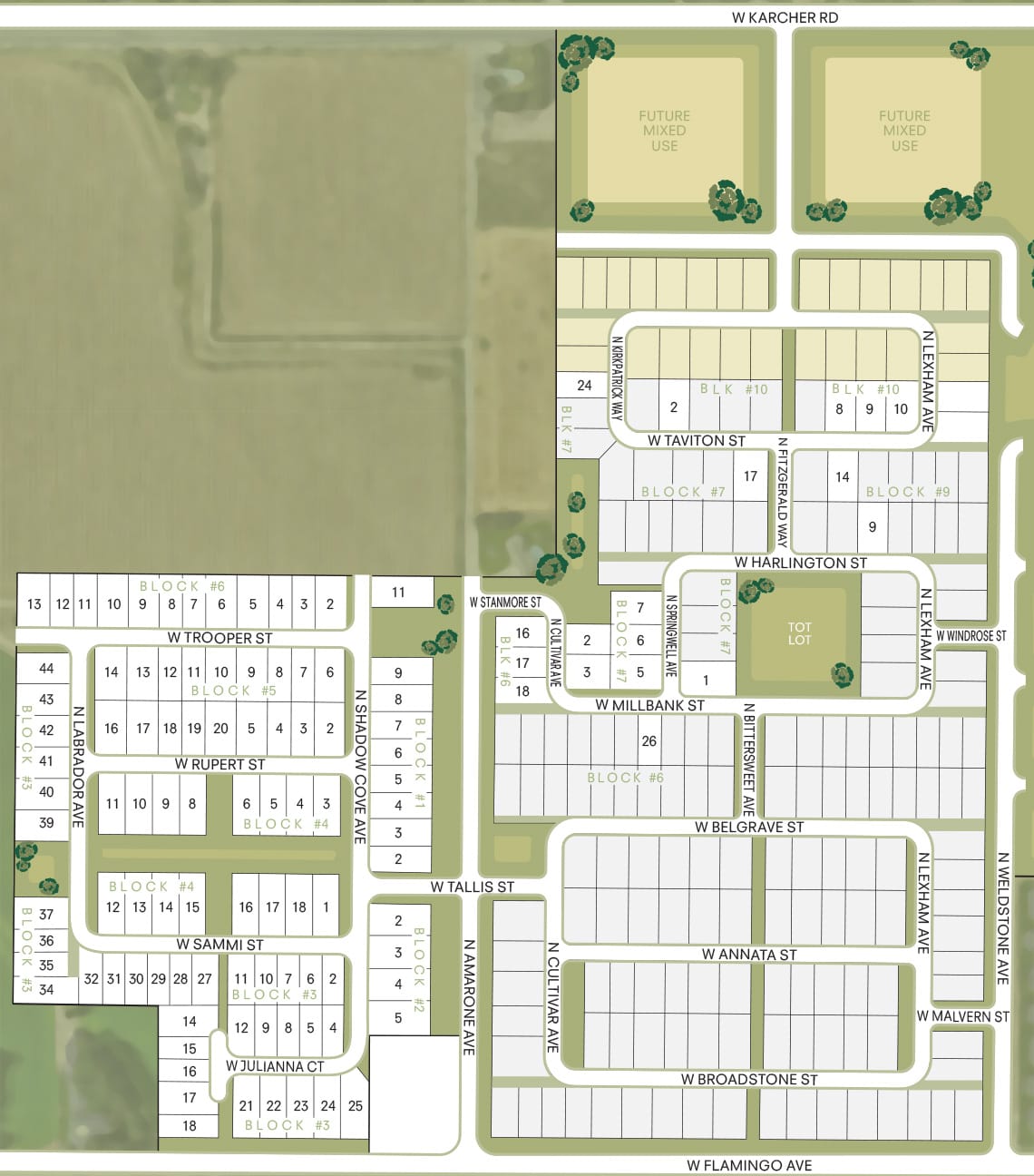 Sitemap
