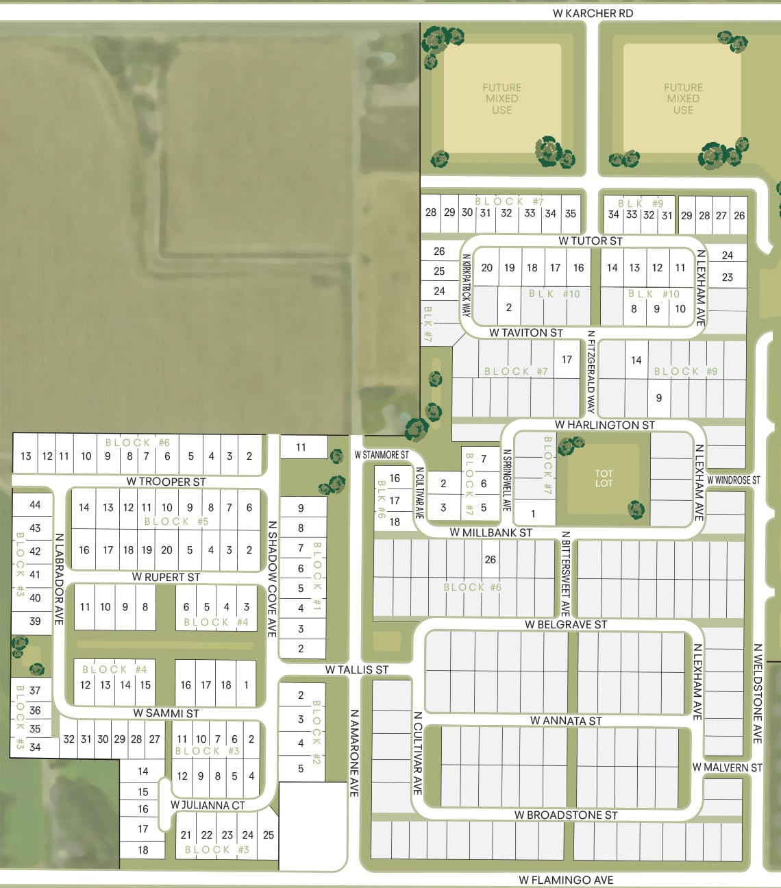 Sitemap