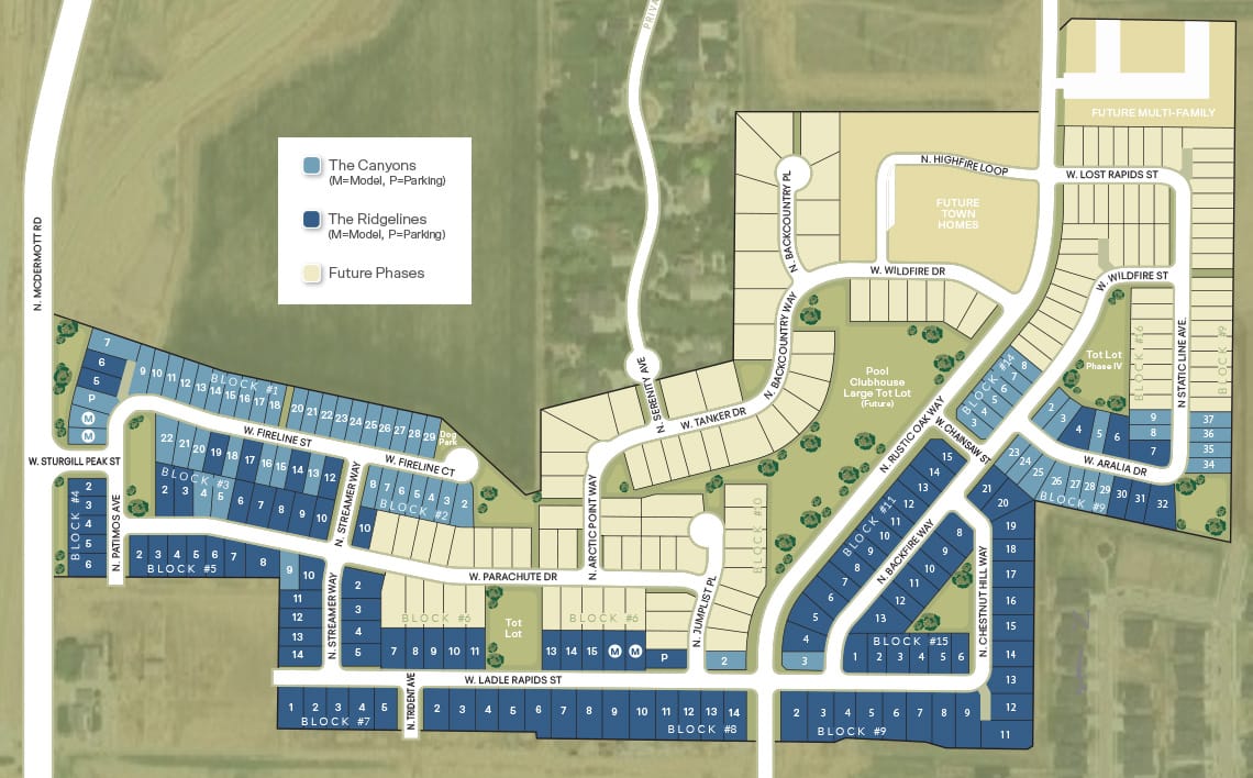 Sitemap
