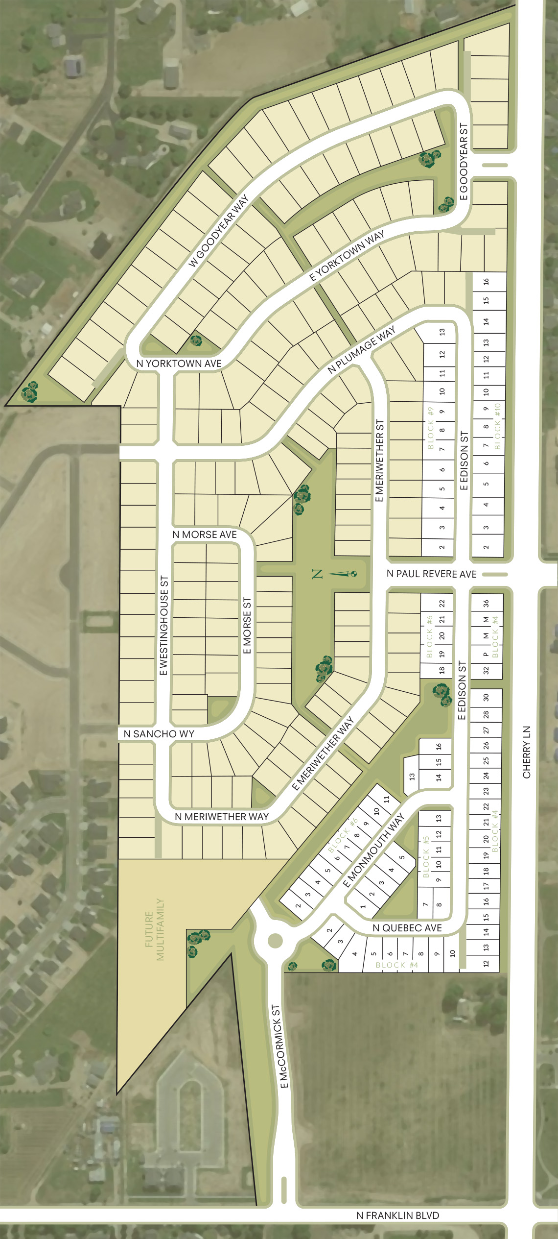 Sitemap