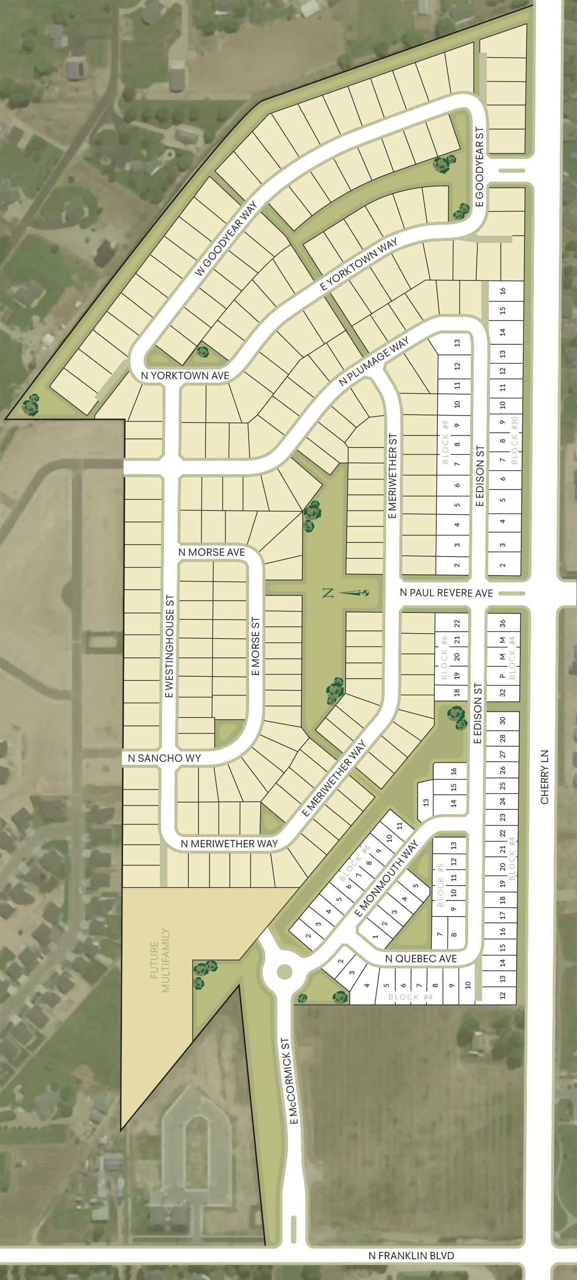 Sitemap