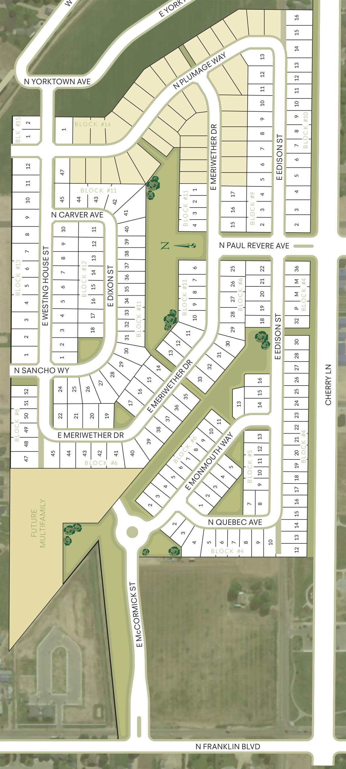 Sitemap