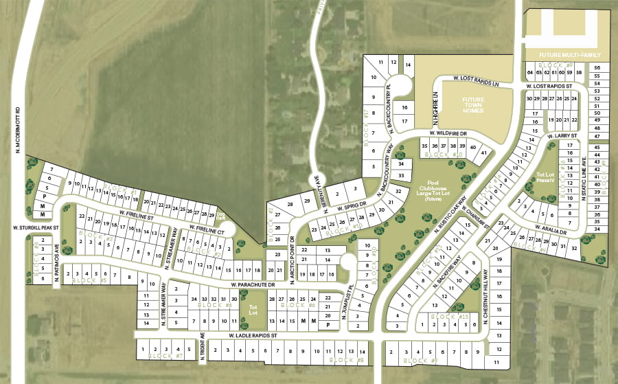 Sitemap